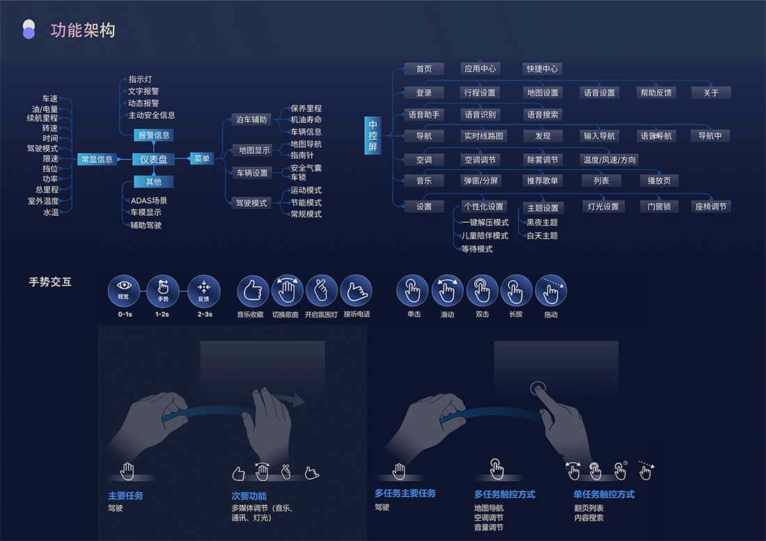 Ag亚洲集团(中国区)官方网站